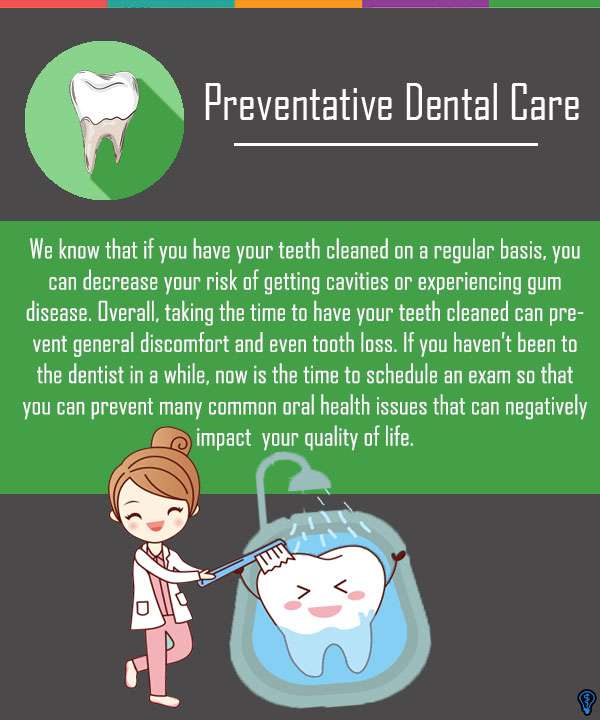 Preventative Dental Care Houston, TX