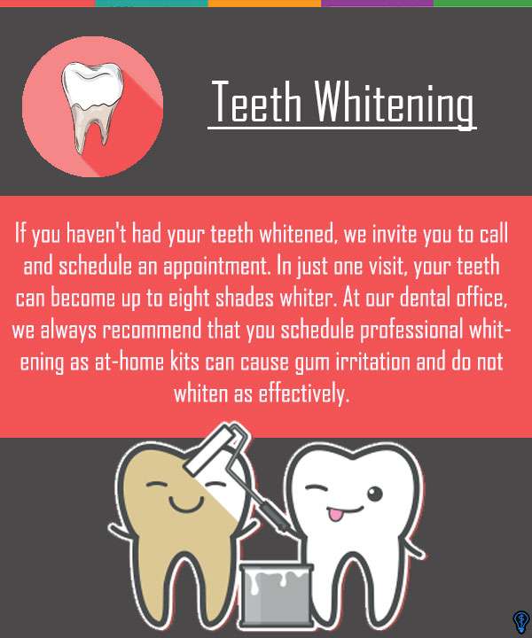 What You Need To Know About Teeth Whitening
