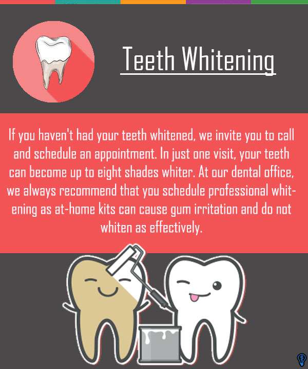 Teeth Whitening: What You Need to Know